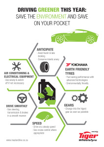 twt-infographic-pr-driving-greener-01