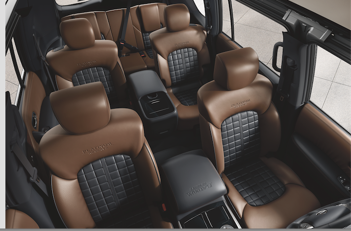 Interior Of Platinum Reserve Auto Report Africa - 2018 Nissan Armada Leather Seat Covers
